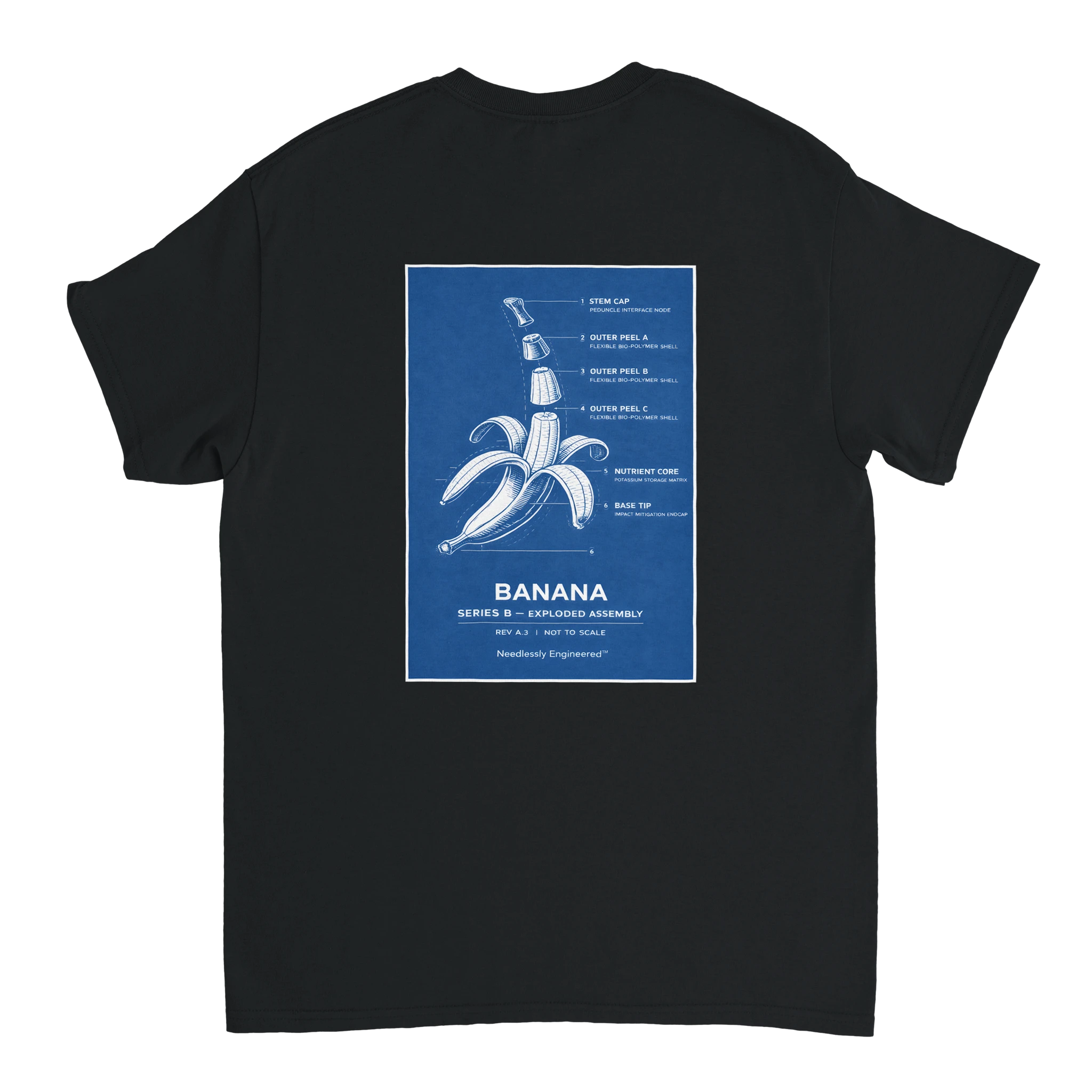 d2115c05-cec9-40a8-86fb-51c512c1fd7f